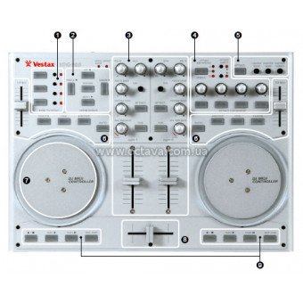 Vestax VCI100